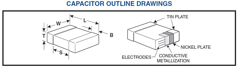 C1206C106K4RAC capacitor outline drawings