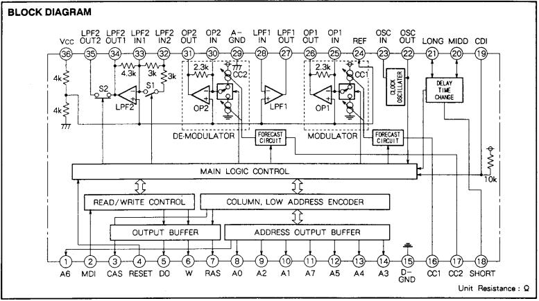 M50195P block diagram