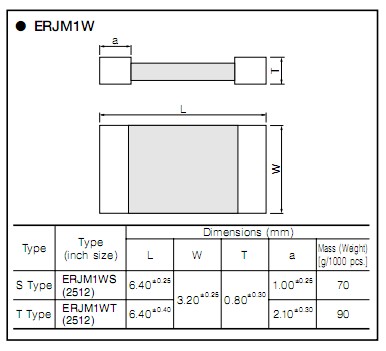 ERJM1WTJ2M0U dimensions