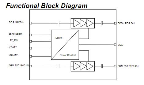 TQM7M4006 block diagram