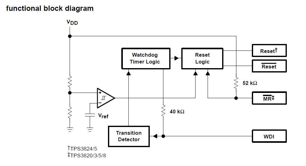 TPS3820-33DBVR functional block diagram