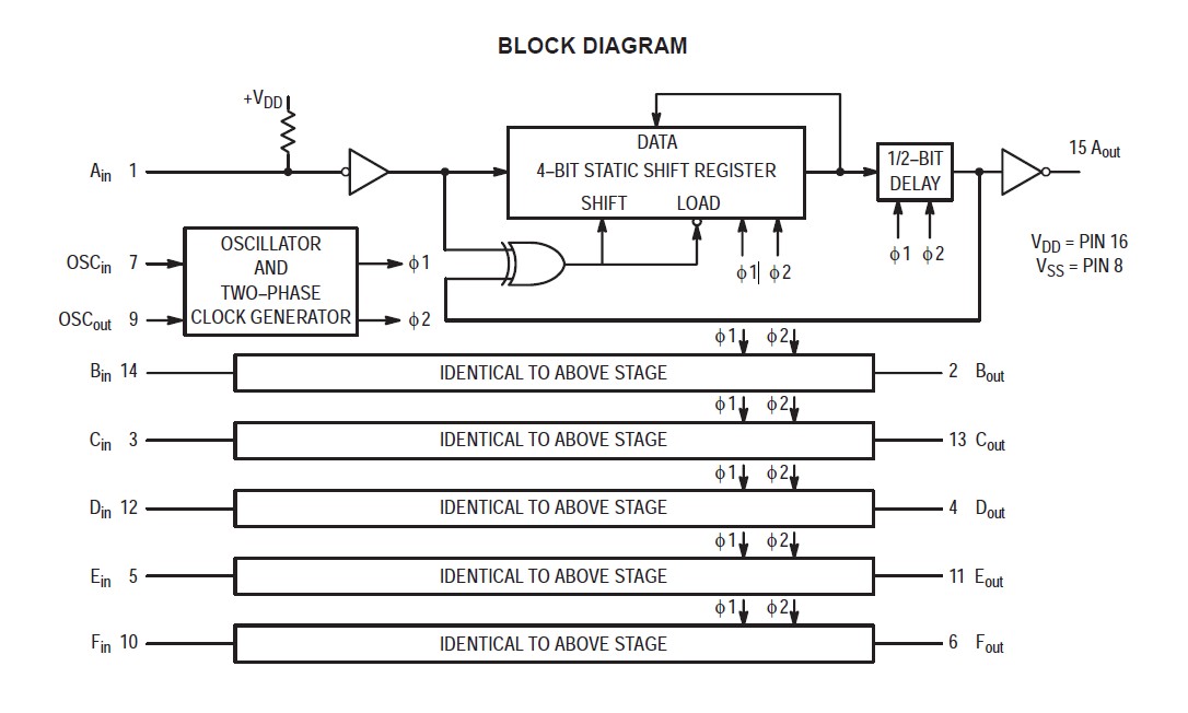 MC14490P block diagram