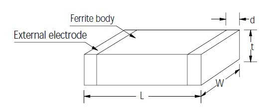 CIL21S330MNE dimensions