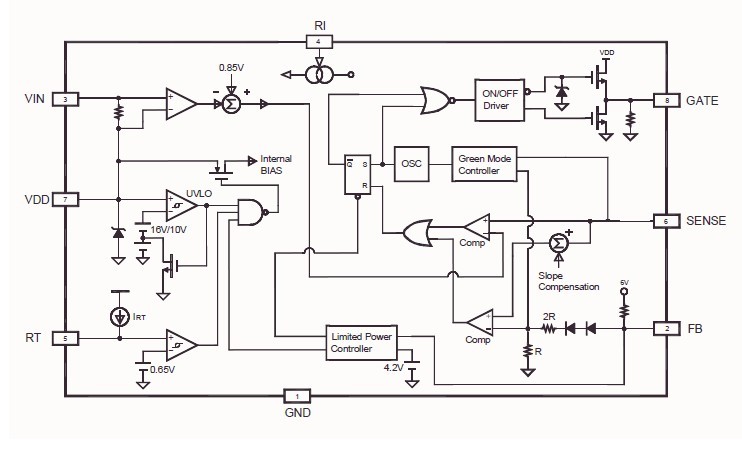 SG6841S block diagram