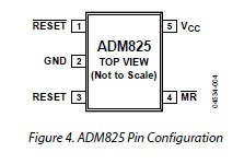 ADM825LYRJZ pin configuration