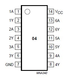 74HC04D pin diagram