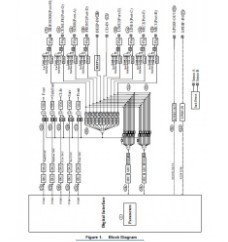 ALC888 Block Diagram