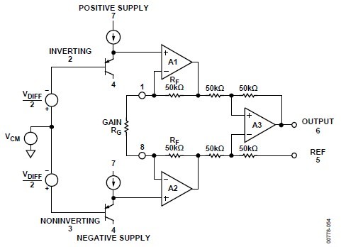 AD623ARZ Simplified Block Diagram