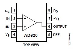 AD620ARZ CONNECTION DIAGRAM