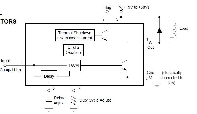 DRV101F pin connection