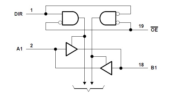 74ACT245 pin connection