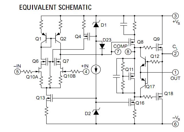 PA85 block diagram