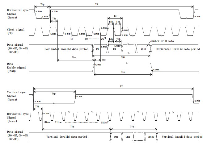 TCG075VG2AC-G00 diagram