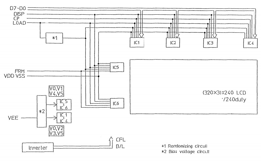 KCS057QV1AJ-G20 block diagram