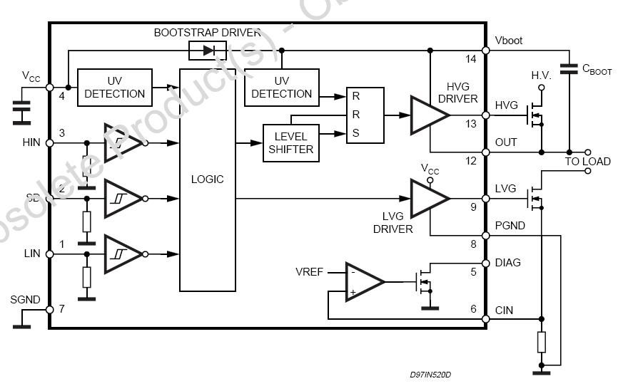 L6386D013TR block diagram