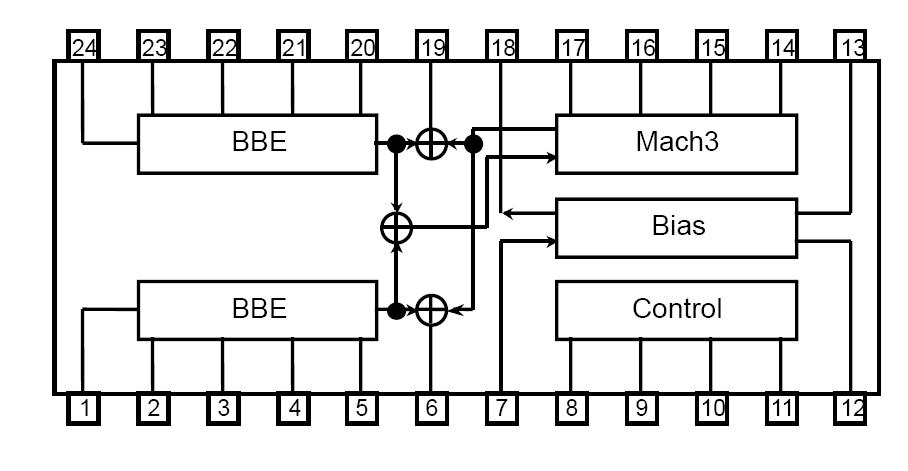 NJM2155 Pin Configuration