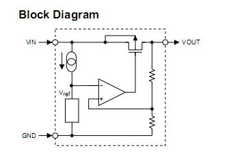 HT7133 block diagram