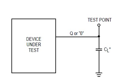 MC14522BAL pin connection