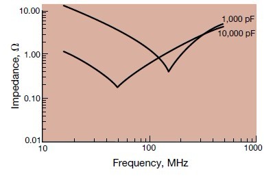 12103C475KAT2A diagram