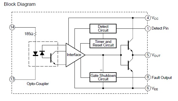 M57962L block diagram