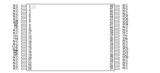 K9F1208R0C-JIB0 pin connection