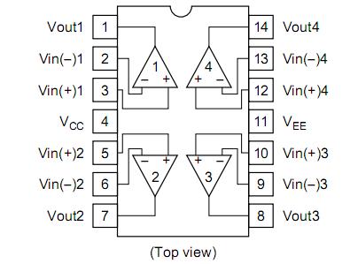 HA17324 Pin Configuration