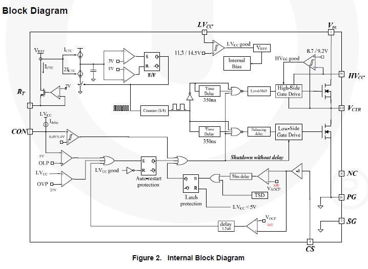 FSFR1700US block diagram