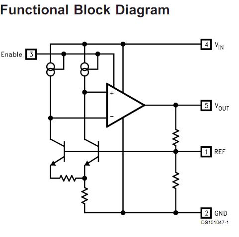 LM4120IM5-4.1 block diagram