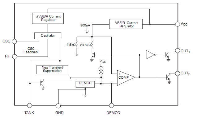 CS209A pin connection