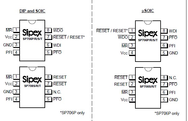  SP706REN pin connection