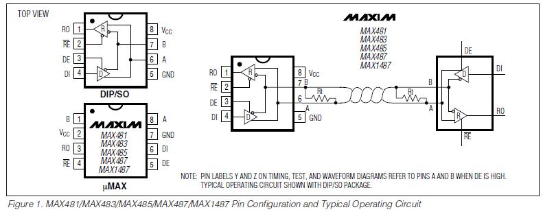 MAX485ESA block diagram