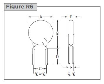 RXEF065 block diagram