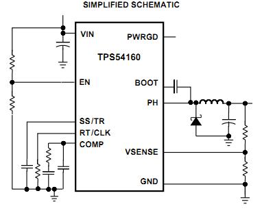 TPS54160DGQR simplified schematic