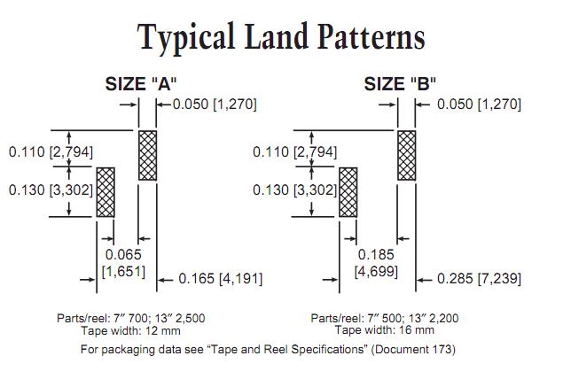 A02TJ dimensions