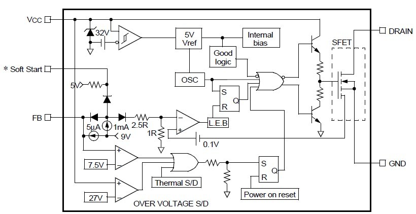 KA5M0265RYDTU block diagram