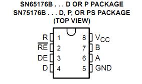 SN75176BP pin configuration