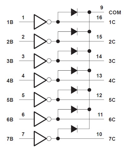 ULN2004AN diagram