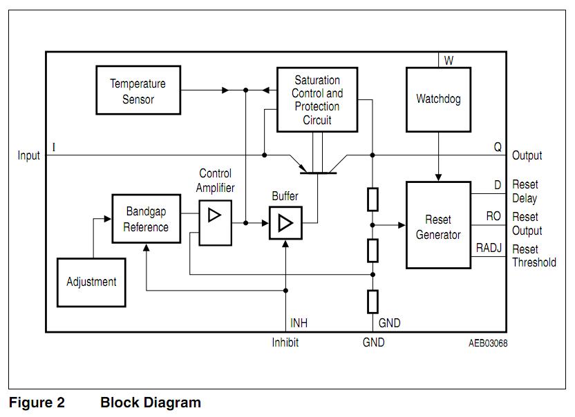 TLE4263G block diagram