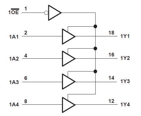 SN74HC244NSR diagram