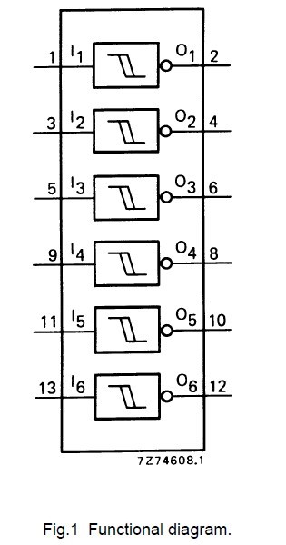 HEF40106BP diagram