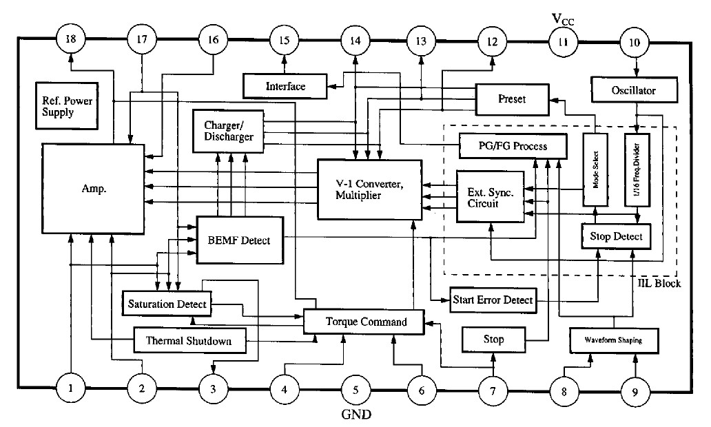 AN3815K block diagram