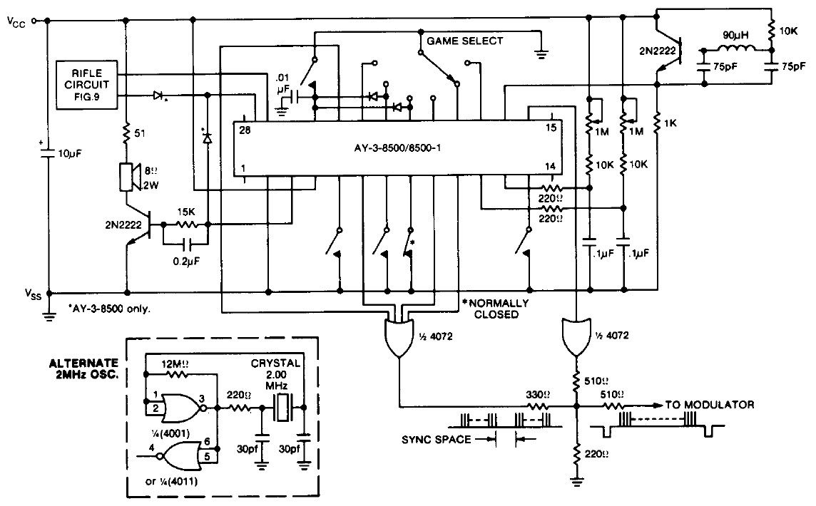 AY-3-8500 block diagram