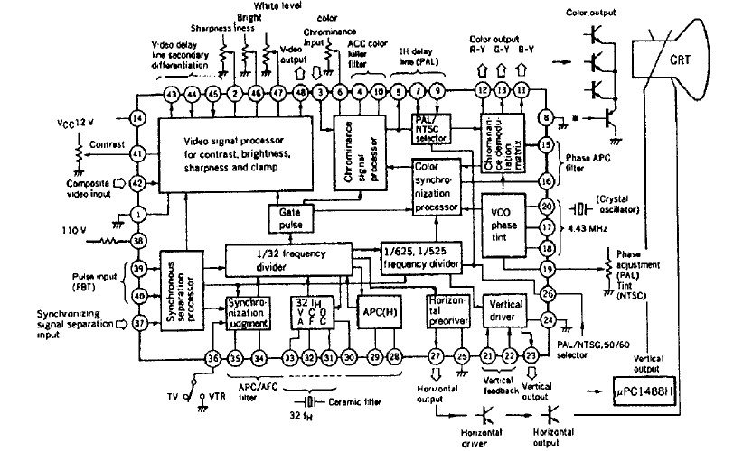 UPC1420CA block diagram