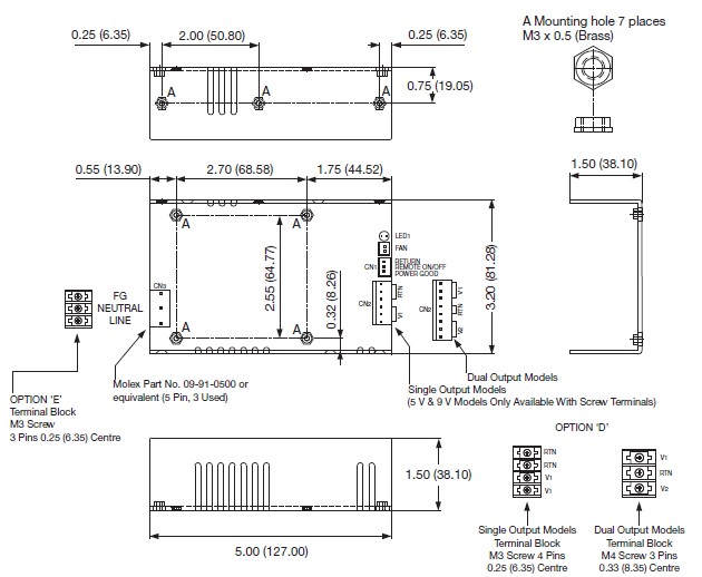 AS15-F dimensions