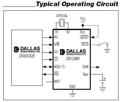 DS12C887 block diagram