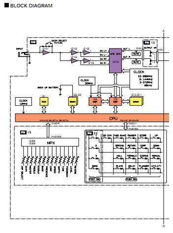 YSS910-S block diagram