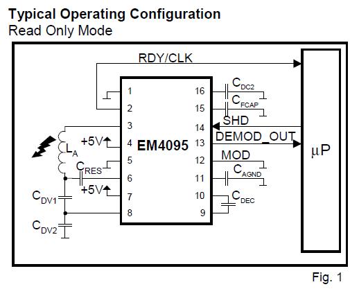 EM4095 block diagram