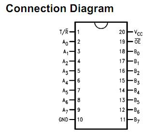 74F640PC connection diagram