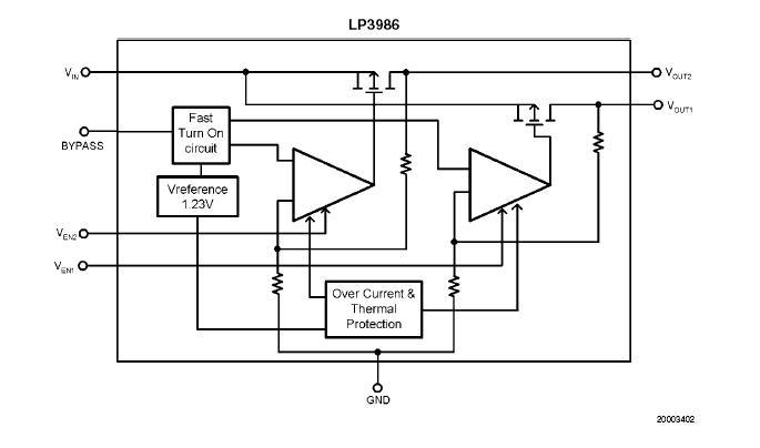 LP3986TL-3030 block diagram