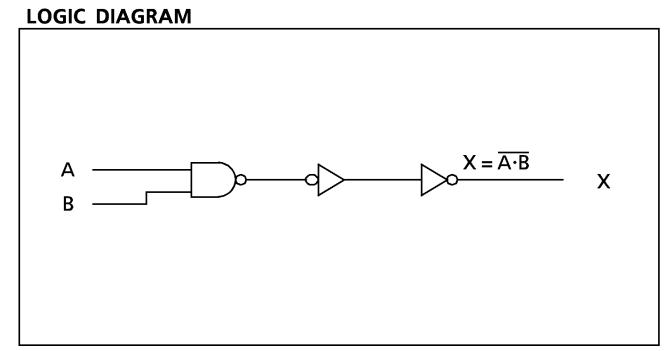 TC4011BP logic diagram